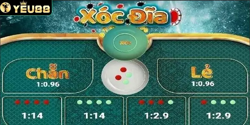 App dự đoán kết quả bao chuẩn xác